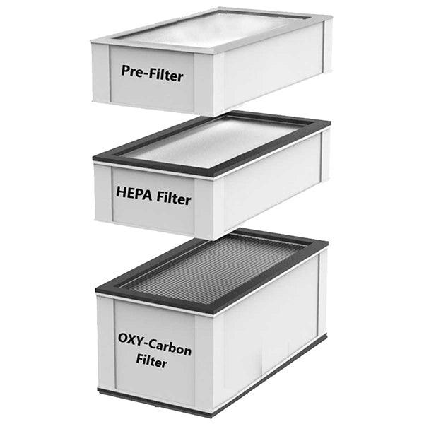 PAT HEPA Filter (PTFE)-Micro - Micro Unit
